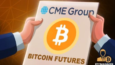 CME Bitcoin Futures Hit a 14-Month Low as Fear and Greed Index Drops to 12