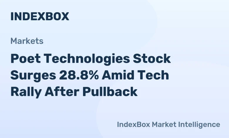 Poet Technologies (POET) Stock Rallies 28.8% on Friday, Gains 120.5% Over Past Week – News and Statistics