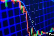 Robinhood (HOOD), Coinbase (COIN) plunge in crypto stock rout, outpacing bitcoin (BTC) decline