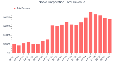 Noble Corporation (NE) Q1 Earnings Report Preview: What To Look For