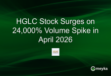 HGLC Stock Surges on 24,000% Volume Spike in April 2026