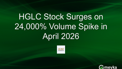 HGLC Stock Surges on 24,000% Volume Spike in April 2026 HGLC Stock Surges on 24,000% Volume Spike in April 2026