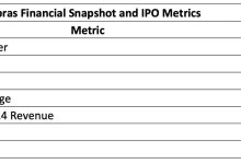 The Market Is Pricing AI Compute the Wrong Way