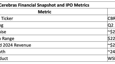 The Market Is Pricing AI Compute the Wrong Way