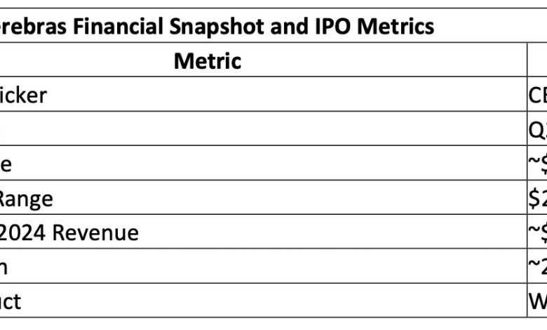 The Market Is Pricing AI Compute the Wrong Way