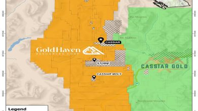GoldHaven Closes Oversubscribed Financing to Advance High-Grade Tungsten Targets at Magno