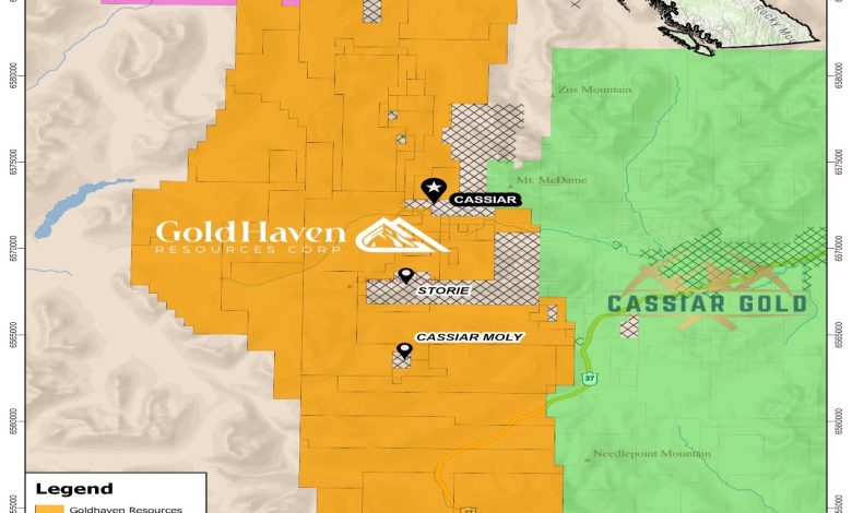 GoldHaven Closes Oversubscribed Financing to Advance High-Grade Tungsten Targets at Magno
