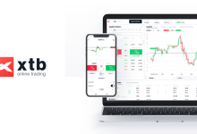 Gold slumps 2.5% as Trump vows the escalation in the Middle East