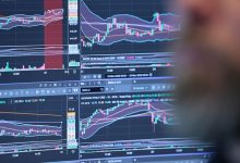 ETF Trends Shift Sharply Amid Iran War Impact