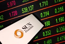 Sun Pharma shares jump over 7% after firm announces plan to acquire US-based Organon at .75 billion valuation