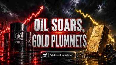 Oil Surges on Hormuz Blockade, Gold Dips as Dollar Strengthens