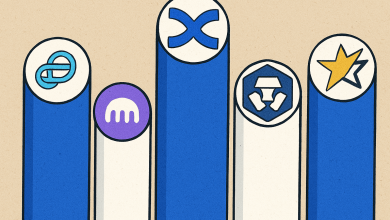 Best Platforms to Buy Bitcoin