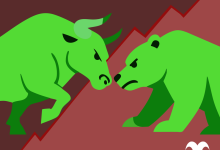 Stock Market Today, April 16: Robinhood Slips as Schwab’s Crypto Push Raises New Competition