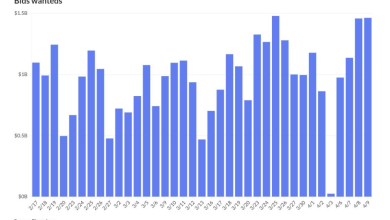 Munis steady, new-issue calendar grows to .5B