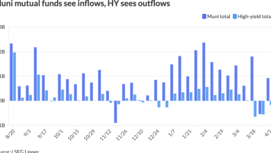 Munis mostly quiet to close out a stronger week