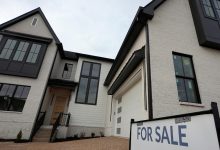 Average US long-term mortgage rate rises to 6.3%, ending a 3-week slide