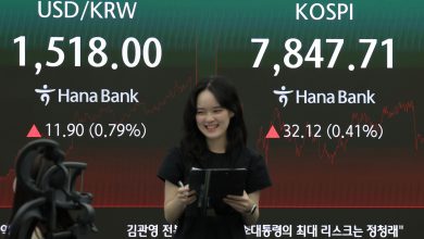 Korea moves to allow foreigners to trade ETFs directly Korea moves to allow foreigners to trade ETFs directly