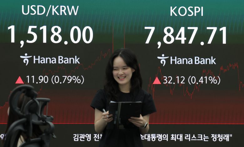 Korea moves to allow foreigners to trade ETFs directly Korea moves to allow foreigners to trade ETFs directly