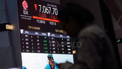 JCI Weakens as Mining Stocks Come Under Pressure