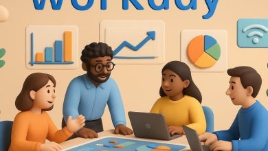 Assessing Workday (WDAY) Valuation After Earnings Strength And New AI Partnership Momentum