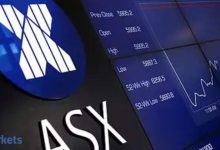 Global Markets | Australian shares fall as RBA rate hike hits financials, miners