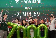AI boom drives a rally in buying of tech shares, pushing South Korea’s Kospi to a record