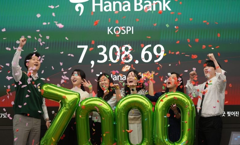 AI boom drives a rally in buying of tech shares, pushing South Korea’s Kospi to a record