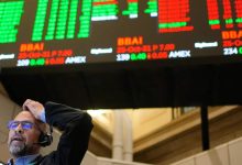 us stocks today: Why are US stock market futures down today, and will S&P 500, Nasdaq and Dow Jones stay in red or turn green? Global tensions hit markets