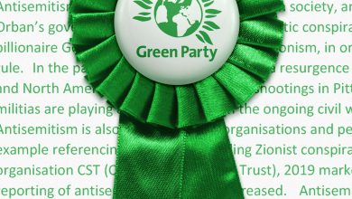 Does the Green Party have an antisemitism problem?