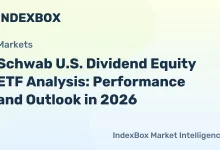Schwab Dividend Equity ETF: 2026 Performance Shift and Investment Thesis – News and Statistics