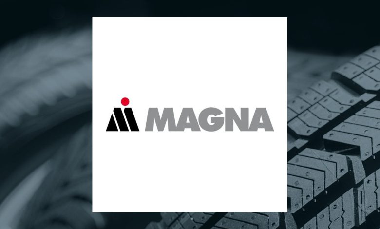 Magna International Q1 Earnings Call Highlights