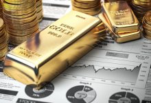Is The SPDR Gold Shares ETF Becoming a Crowded Trade That Smart Investors Should Avoid?