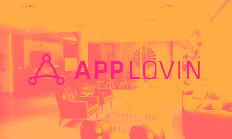 APP) And The Rest Of The Advertising Software Segment