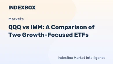 Invesco QQQ Trust vs iShares Russell 2000 ETF: Growth Strategies Compared – News and Statistics