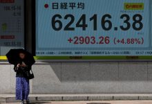 Stocks dip as oil prices continue pullback on hopes of US-Iran peace deal