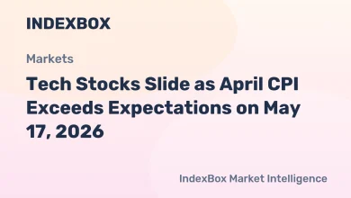 Tech Stocks Slide After Hot CPI Report on May 17, 2026 | Yahoo Finance – News and Statistics