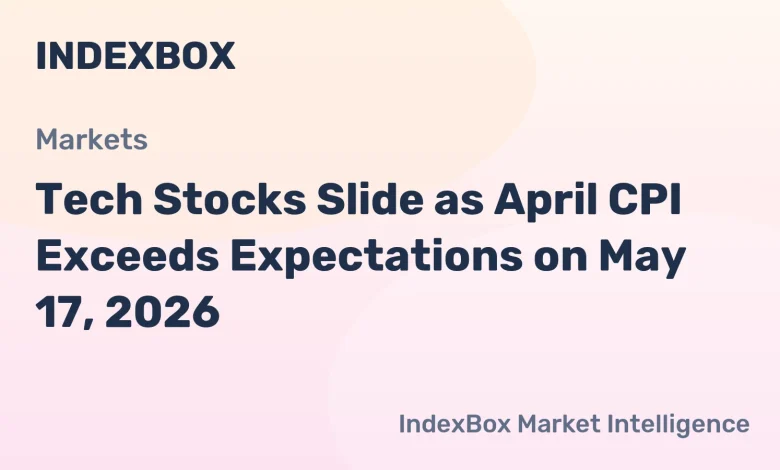Tech Stocks Slide After Hot CPI Report on May 17, 2026 | Yahoo Finance – News and Statistics Tech Stocks Slide After Hot CPI Report on May 17, 2026 | Yahoo Finance – News and Statistics