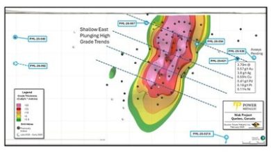 Power Metallic Intercepts Lion Style Sulphides (Lion East and Lion West) Following Recently Recognized High Grade Structural Trends