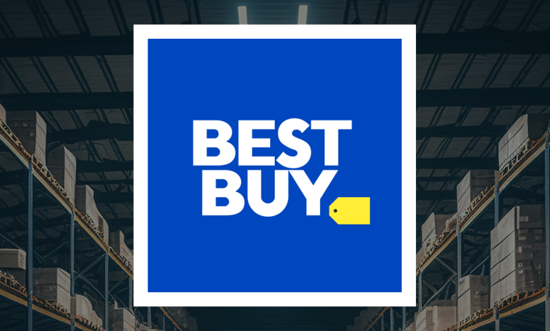 Best Buy Q1 Earnings Call Highlights