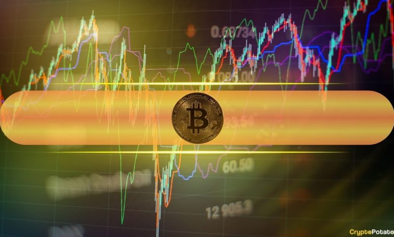 These 4 Factors Could Move Bitcoin and Crypto This Week These 4 Factors Could Move Bitcoin and Crypto This Week