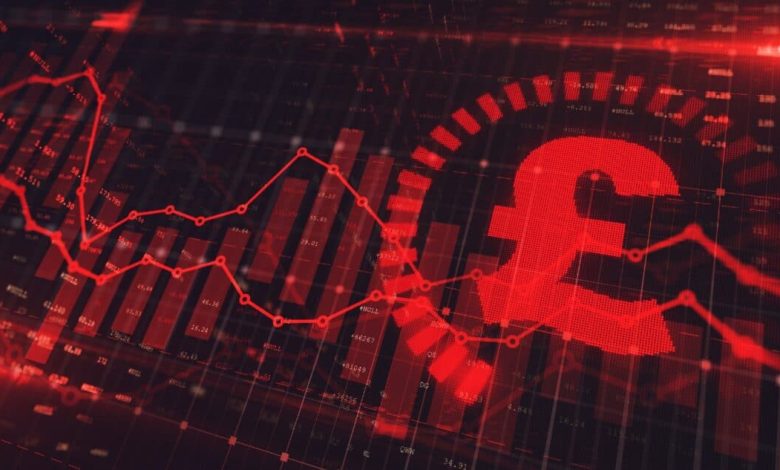 What the bond market’s trying to tell investors about stocks