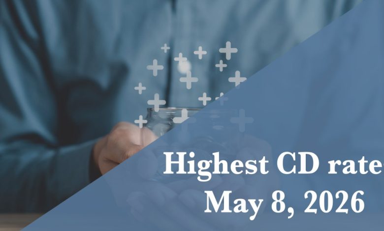Top CD rates May 8, 2026: Lock in up to up to 4.20%