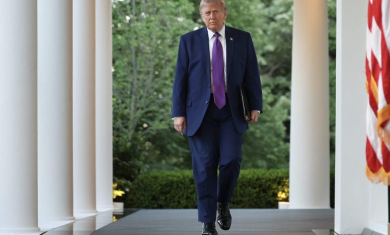 The bond market is firing a warning shot in the direction of Washington, D.C. The bond market is firing a warning shot in the direction of Washington, D.C.