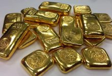 Gold & SP 500 Futures Update 5/3/26