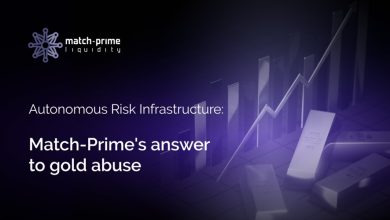 Match-Prime Brings Autonomous Risk Infrastructure to the Gold Market
