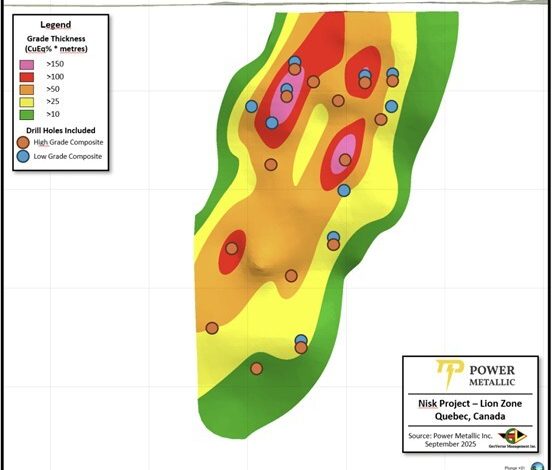 Power Metallic Reports Lion Zone Recoveries of 98.9% Copper, 93.9% Palladium, 96.8% Platinum, 85% Gold and 88.9% Silver from Initial Metallurgical Results as Reported by SGS Canada Inc. Power Metallic Reports Lion Zone Recoveries of 98.9% Copper, 93.9% Palladium, 96.8% Platinum, 85% Gold and 88.9% Silver from Initial Metallurgical Results as Reported by SGS Canada Inc.