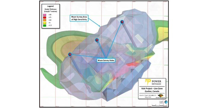 Power Metallic Partners with Ideon Technologies to Unlock Deep Discovery Potential at Nisk Lion Zone using Muon Tomography Power Metallic Partners with Ideon Technologies to Unlock Deep Discovery Potential at Nisk Lion Zone using Muon Tomography