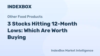 Stock Analysis: BellRing Brands, Tetra Tech, and Booz Allen Hamilton at 12-Month Lows – News and Statistics