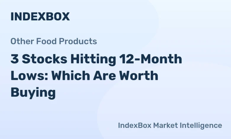 Stock Analysis: BellRing Brands, Tetra Tech, and Booz Allen Hamilton at 12-Month Lows – News and Statistics Stock Analysis: BellRing Brands, Tetra Tech, and Booz Allen Hamilton at 12-Month Lows – News and Statistics