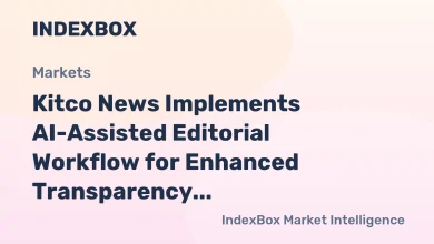 Kitco News AI-Assisted Editorial Workflow | Gold & Silver Market Updates May 2026 – News and Statistics